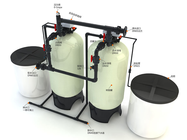 全自動軟化水設(shè)備