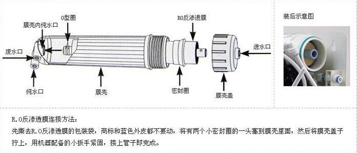 反滲透膜如何安裝？具體安裝步驟是什么？